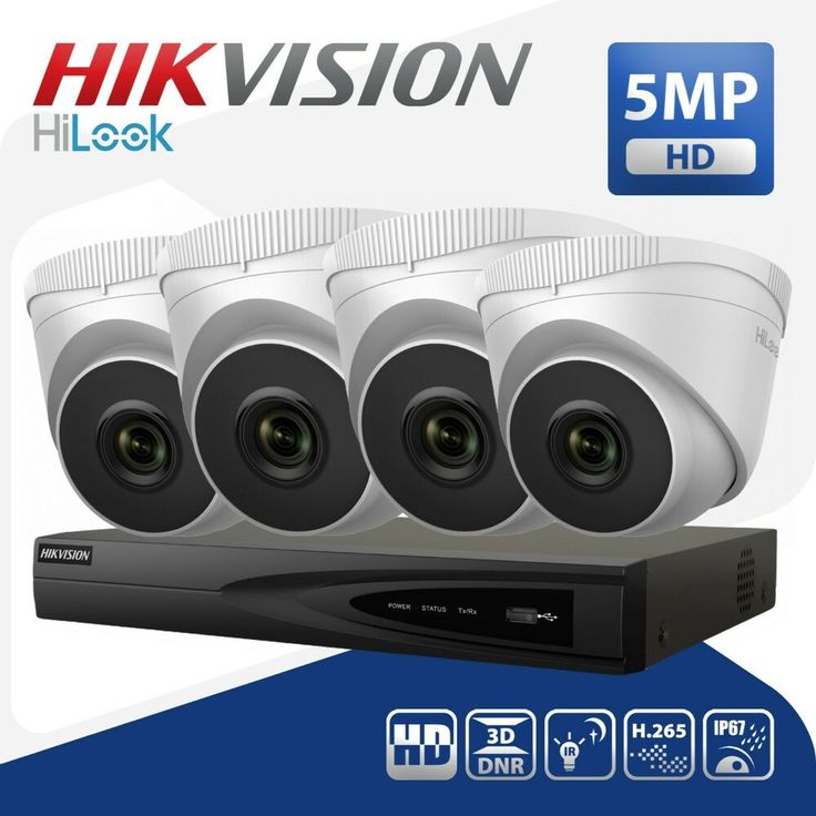 CCTV camera installation equipment and layout